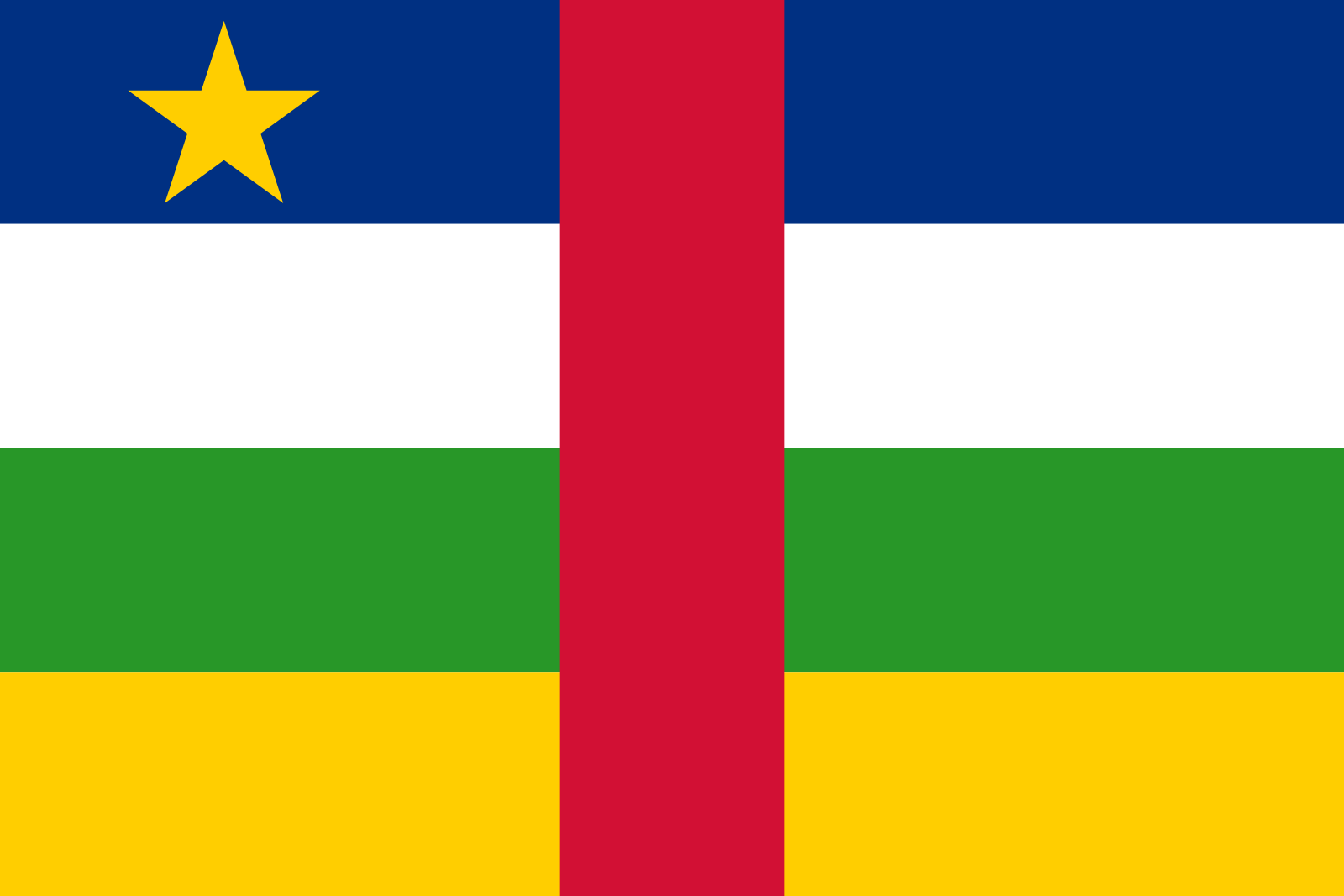 Drapeau de la Centrafrique